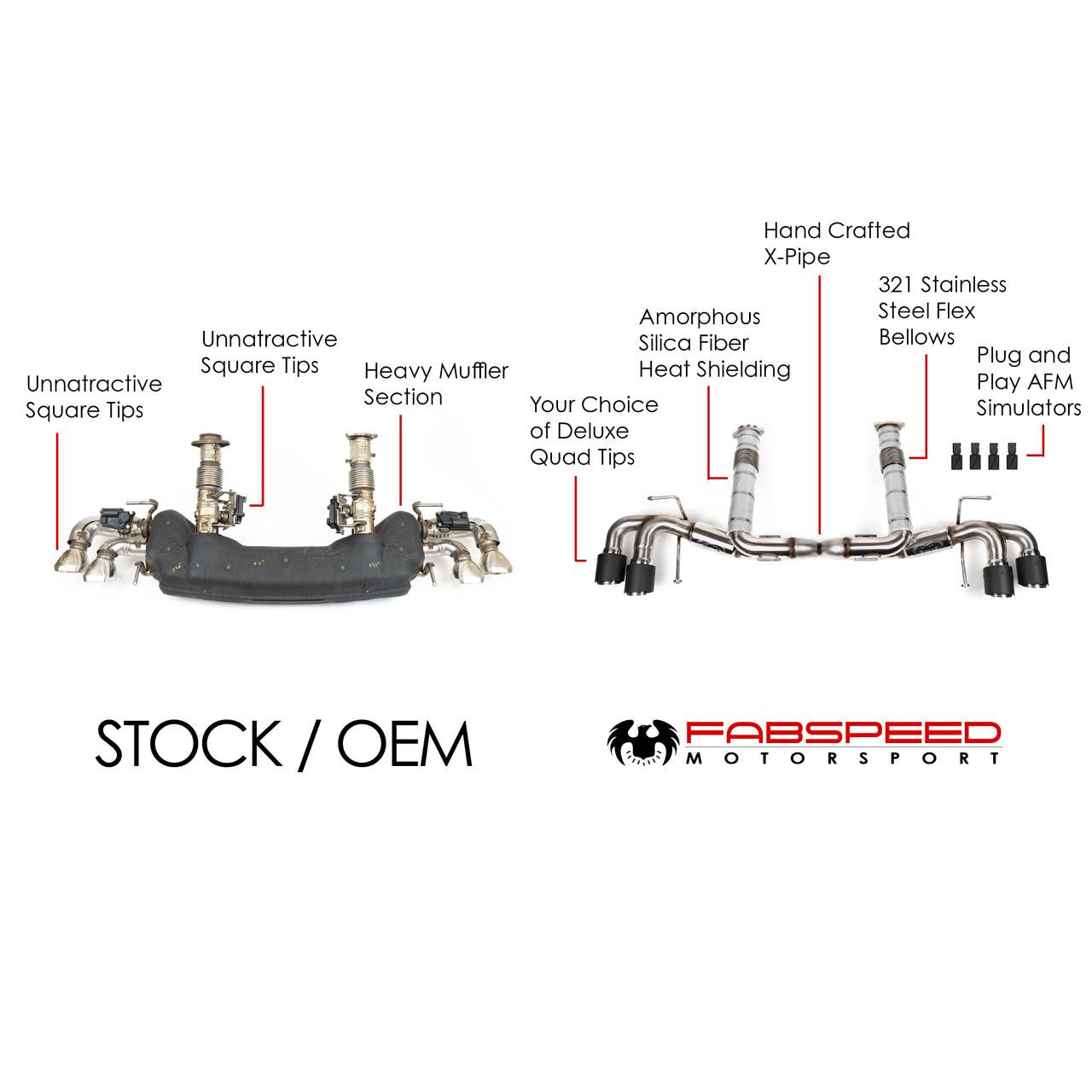 Fabspeed Chevrolet Corvette C8 Supersport X-Pipe Exhaust System (2020+)