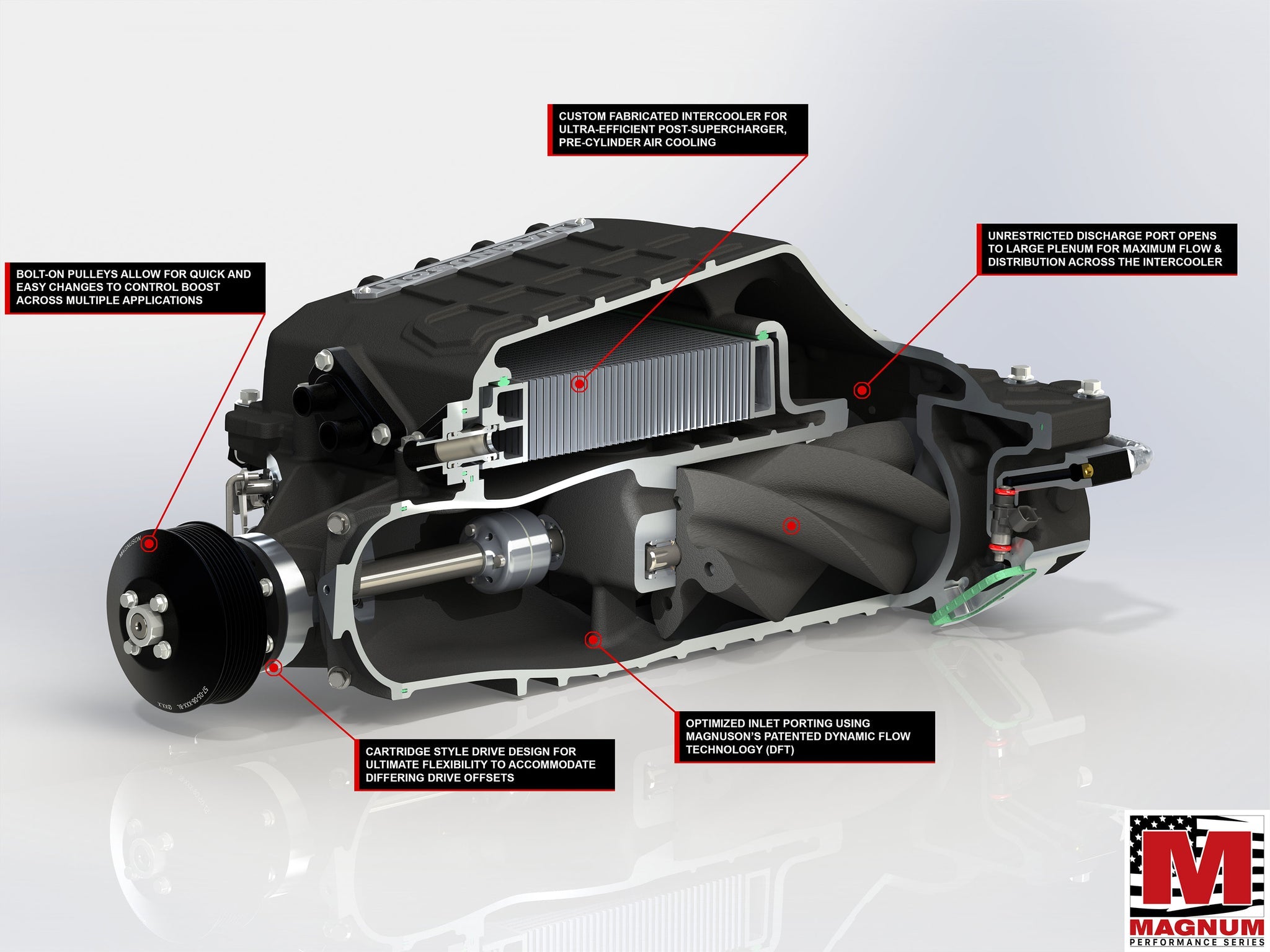 Gen2 TVS2650 Camaro LS3/L99 Magnum Supercharger System