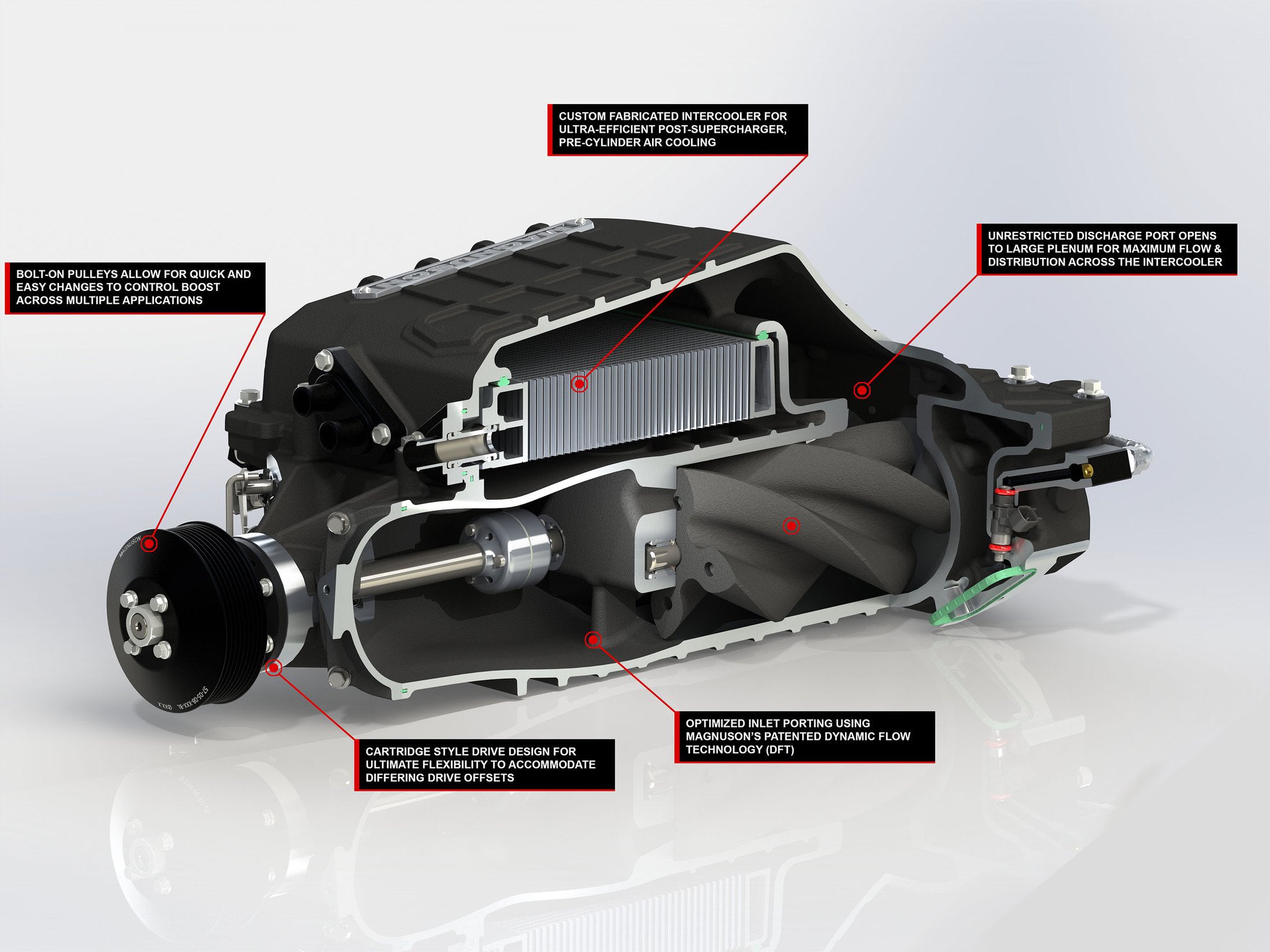 Gen2 TVS2650 Chevrolet SS Sedan Supercharger Kit