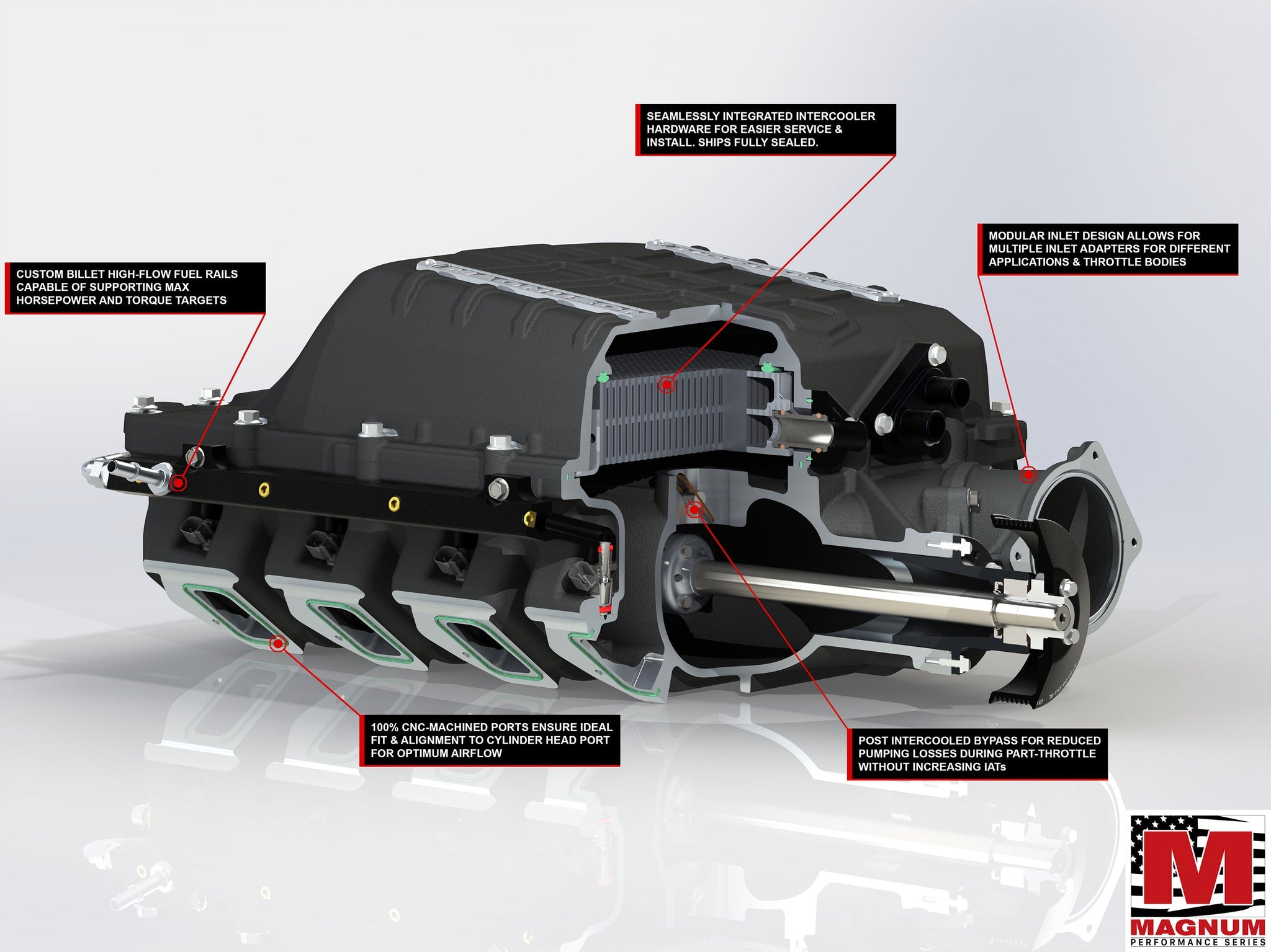 Gen2 TVS2650 Camaro LS3/L99 Magnum Supercharger System