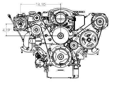 LS High-Mount AC Serpentine kit